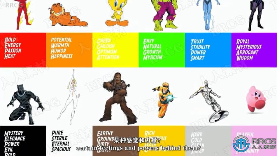 【中文字幕】如何为漫画游戏和动画设计角色视频教程 CG 第5张