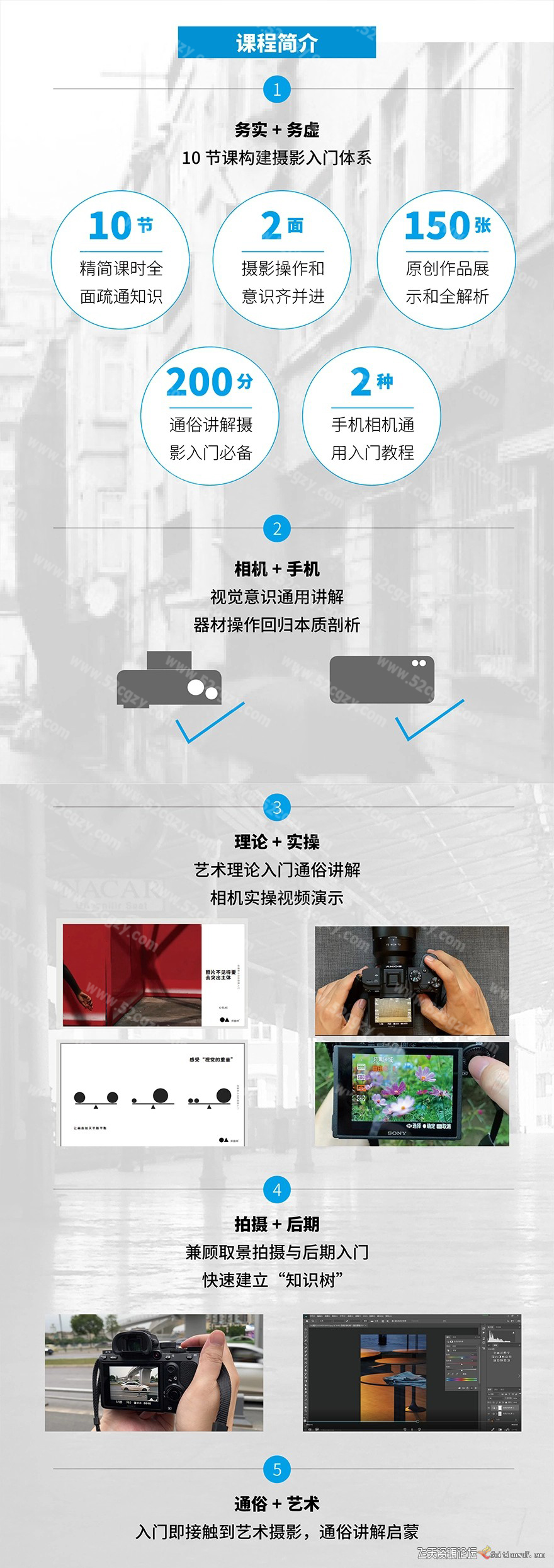 给摄影小白的极简入门中文教程 摄影 第3张