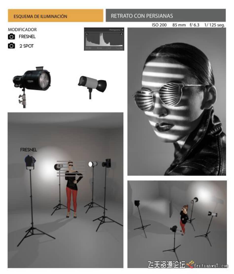 Estudio Guti 60多种摄影棚棚拍时尚人像照明布光方案(视频+PDF) 摄影 第4张