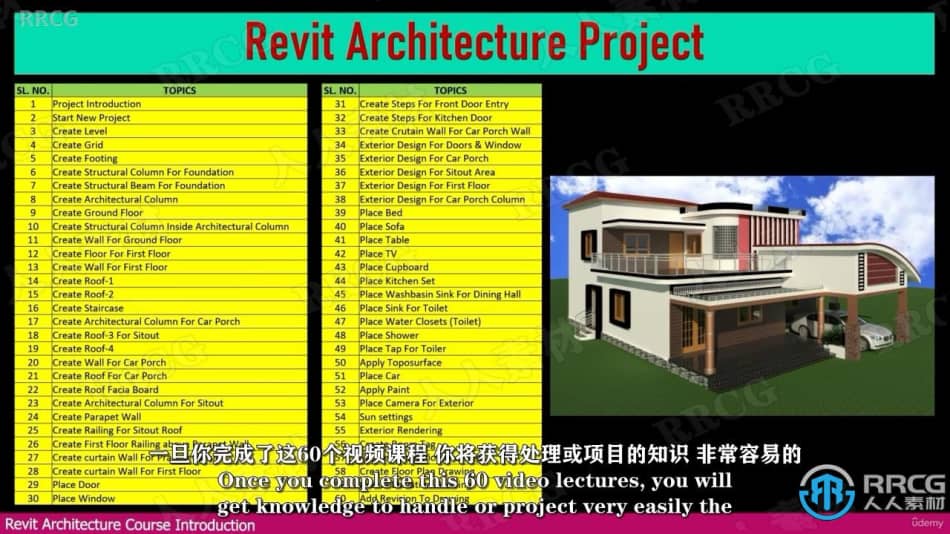 【中文字幕】Revit Architecture 2022建筑设计全面核心技术视频教程 CG 第4张