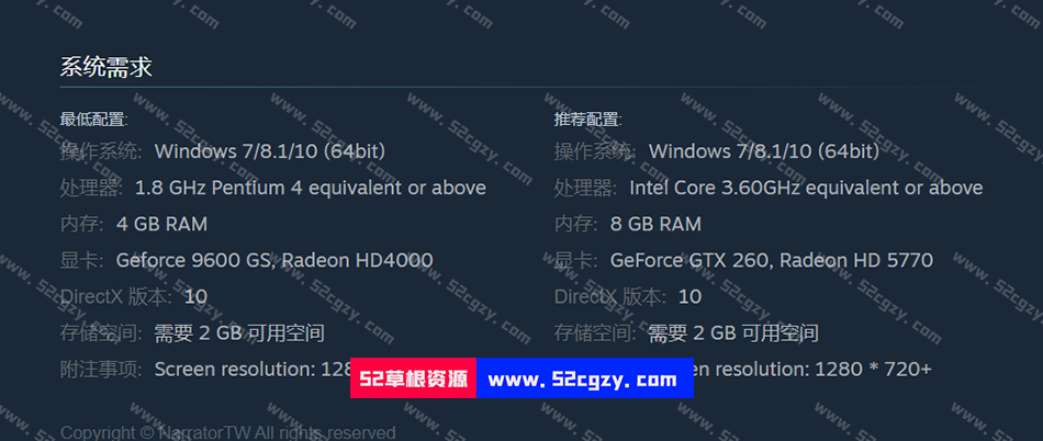 猫研社免安装正式版Build.8839556STEAM官中+DLC绿色中文版1.54G 同人资源 第7张