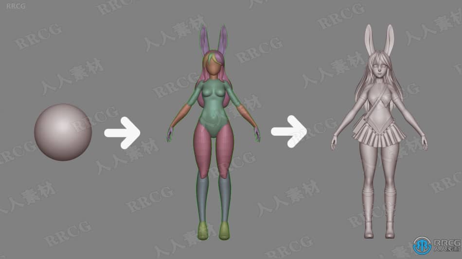 Blender兔女郎游戏角色完整制作工作流程视频教程 3D 第2张