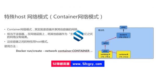 Docker核心技术-企业级容器多主机ELK部署 Docker网络架构+数据管理+镜像+Dockerfile IT教程 第3张