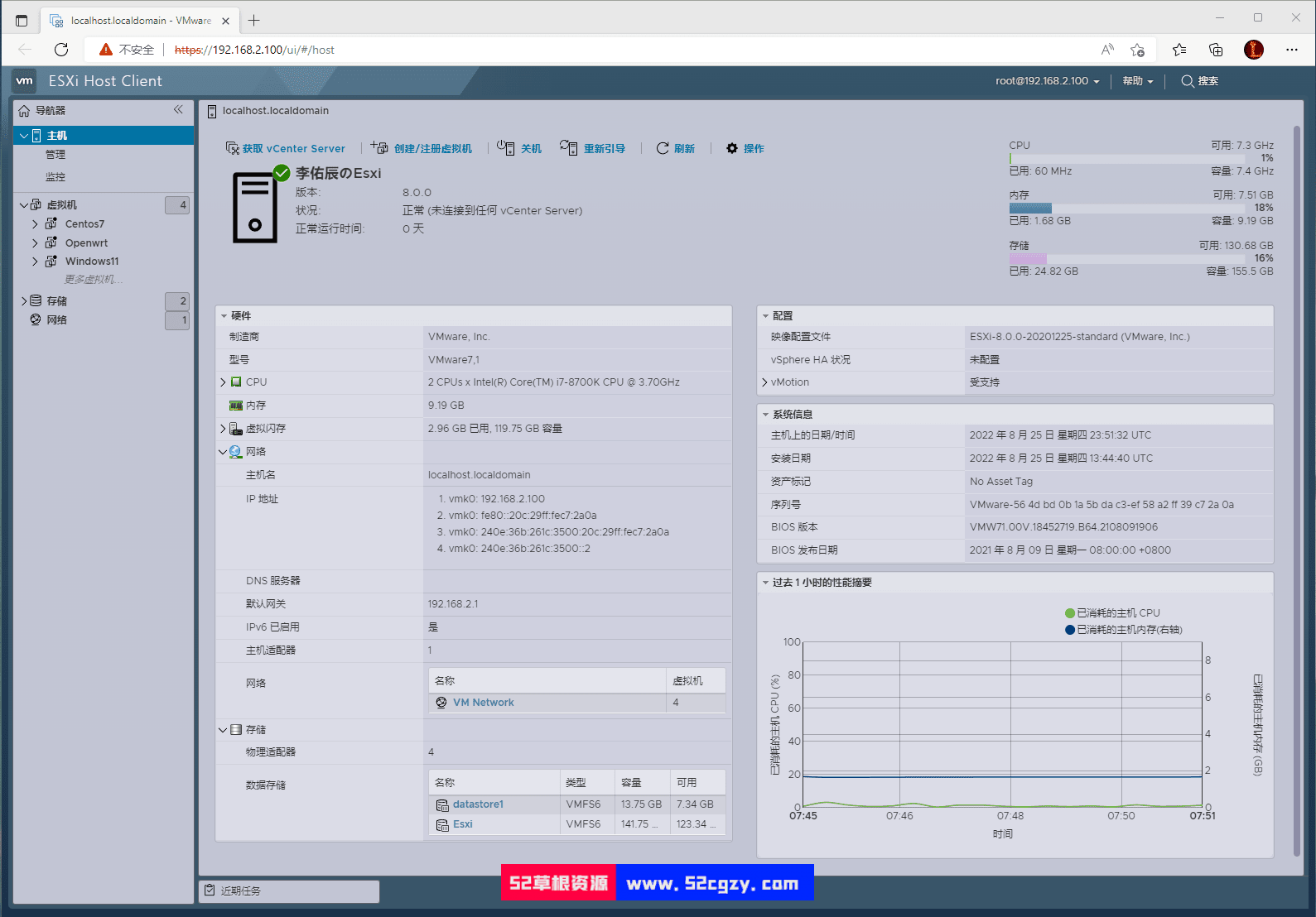ESXi8.0 虚拟机安装黑群晖7.1.1 Windows 第1张
