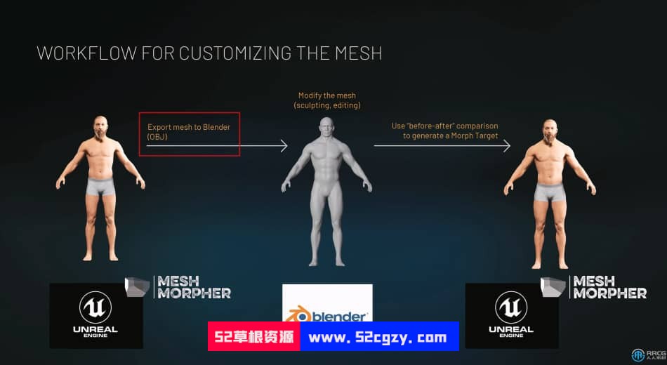 【中文字幕】UE虚幻引擎中Metahuman制作3A级游戏角色视频教程 CG 第14张