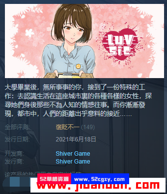 《恋爱后遗症》免安装Build.6900598中文绿色版[7.18GB] 单机游戏 第1张