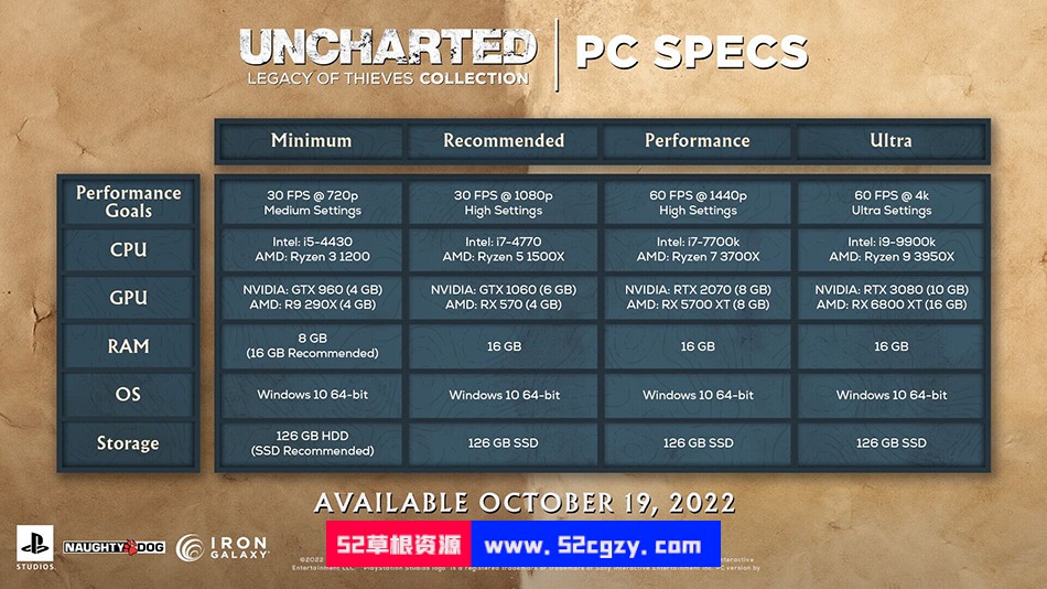 《神秘海域：盗贼传奇合辑》免安装集成最新4号升级档绿色中文版修复老CPU无法启动的问题[96GB] 单机游戏 第8张