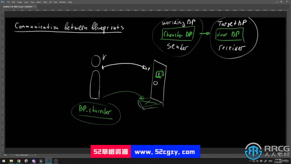UE5虚幻引擎蓝图技术游戏开发大师班视频教程 CG 第2张