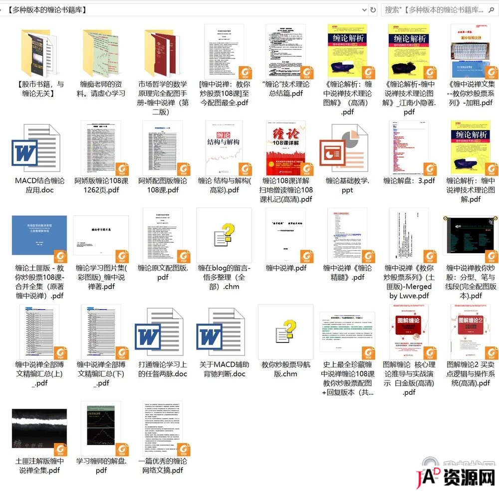 200G视频PDF书籍教你学炒股顶级秘籍教程合集 精品资源 第2张