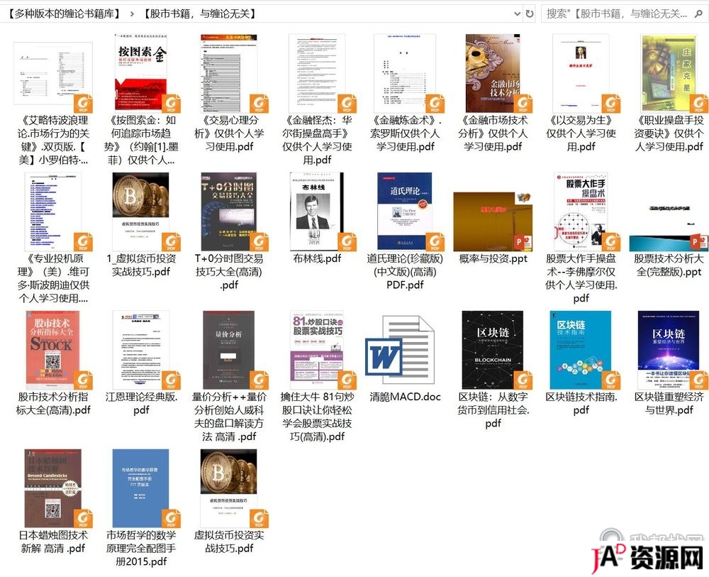 200G视频PDF书籍教你学炒股顶级秘籍教程合集 精品资源 第3张