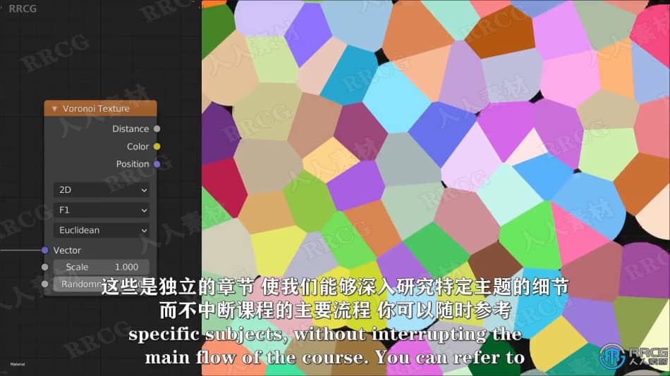 【中文字幕】Blender逼真苔藓墙程序化纹理制作工作流程视频教程 3D 第9张