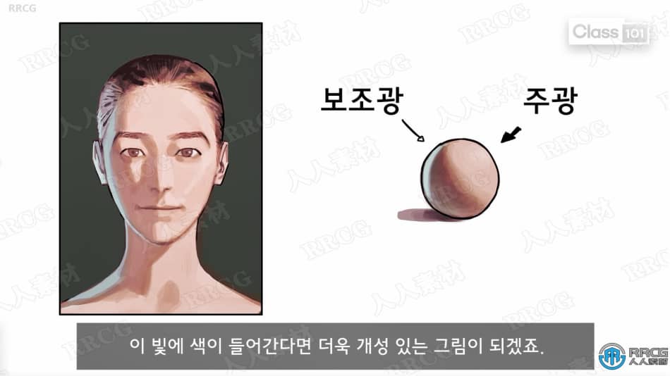 韩国画师数字绘画基础技能训练视频教程 PS教程 第6张