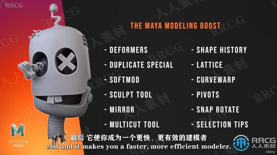 【中文字幕】Maya高效建模理念工作流程视频教程 maya 第4张